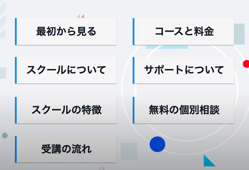 studio usの基本情報