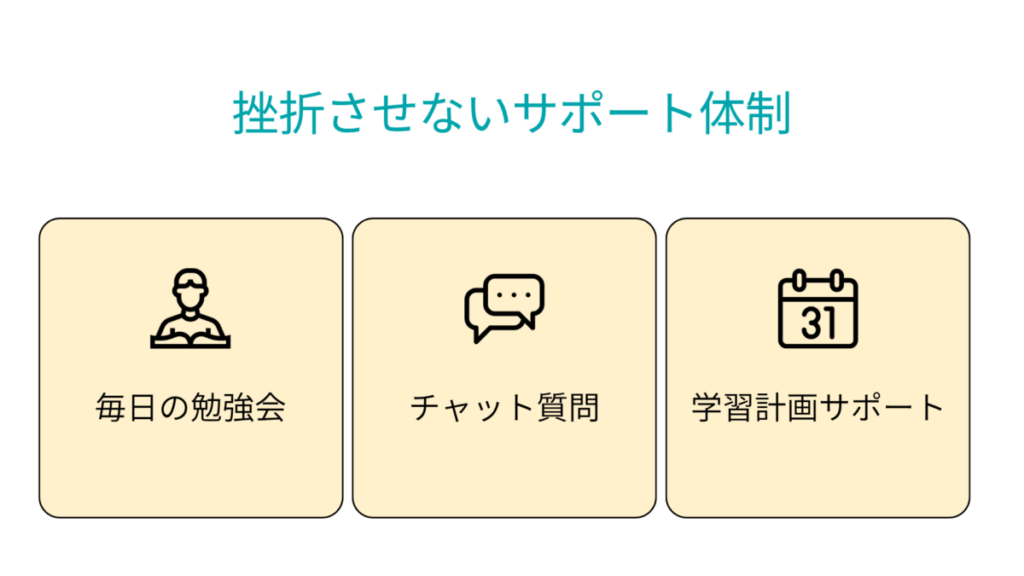 Hertechサポート体制図解