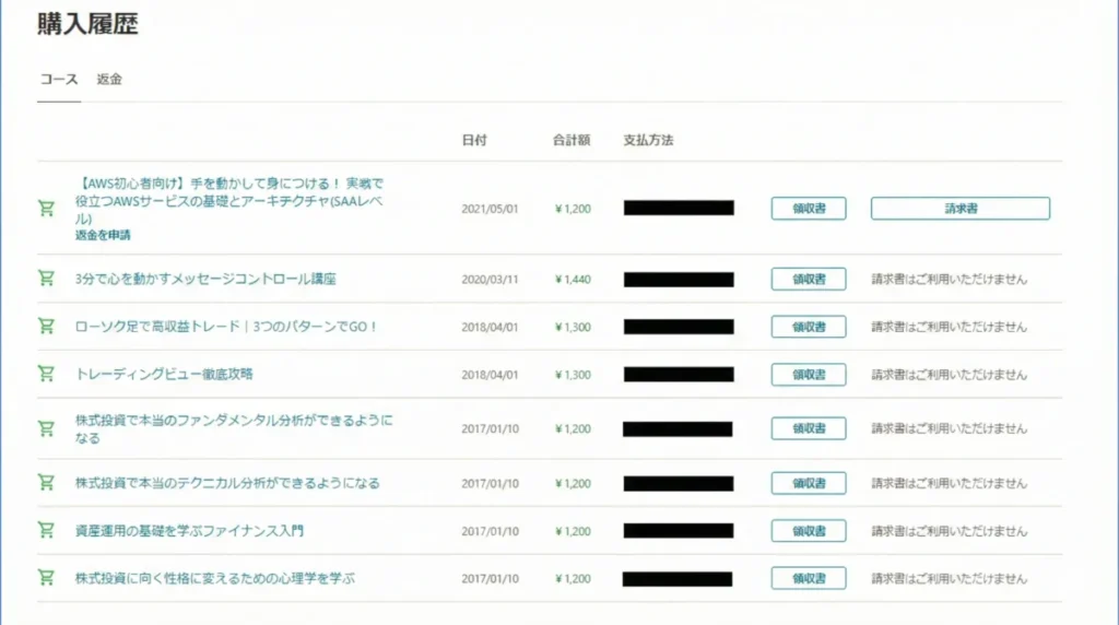 udemyの購入履歴