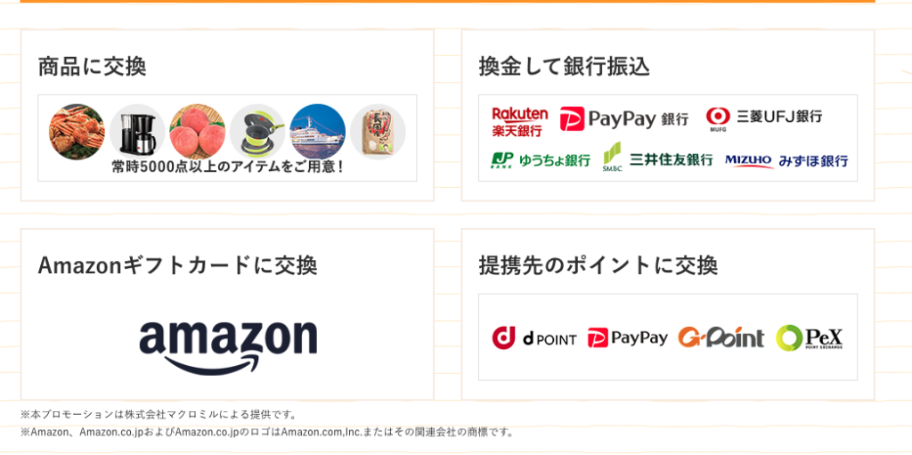 マクロミルポイント交換先