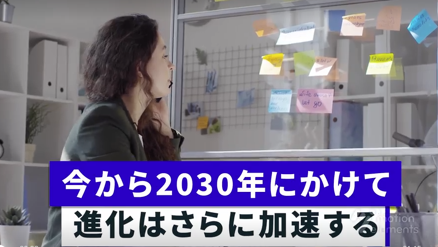 テロップの編集
