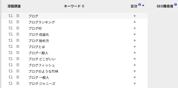 ラッコキーワードでのキーワード出力