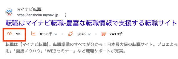 サイトのDA値