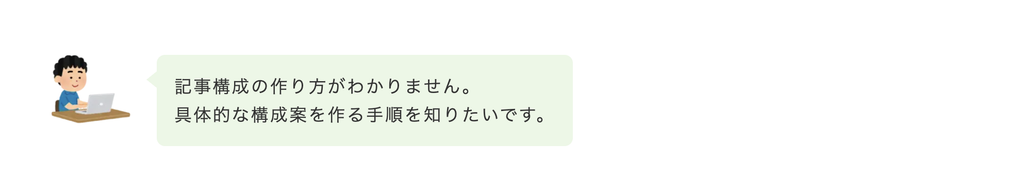 リード文の悩みの吹き出しの例。「記事構成の作り方がわかりません」と読者の言葉で書いている